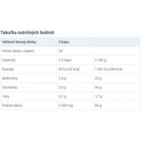 Εκχύλισμα ρίζας Maca